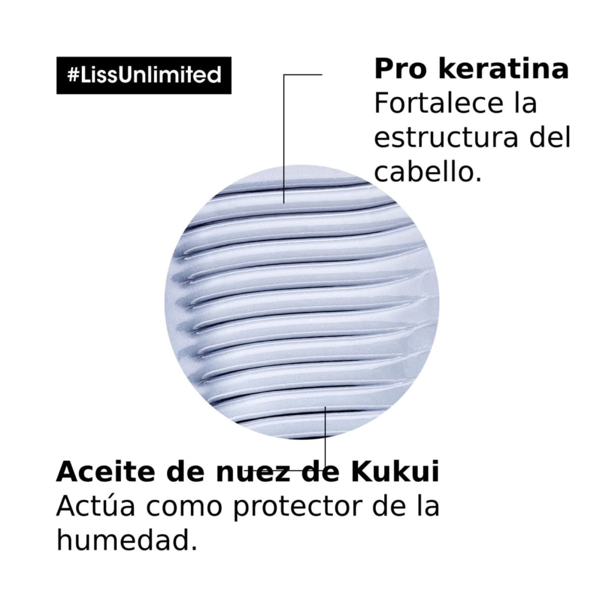 Serum Liss Unlimited 125 Ml Loréal® - Imagen 3
