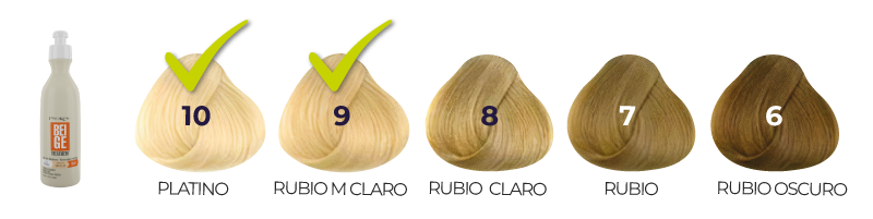 Tratamiento Color Beige Prokpil® - Imagen 3